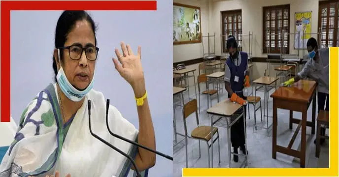 World Bank Education