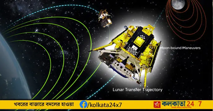 Chandrayaan-3