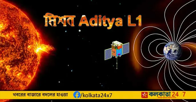 Langres Point aditya-L1