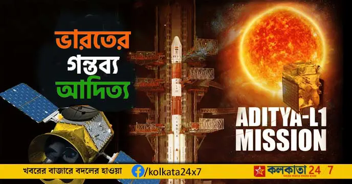 Aditya-L1 Mission