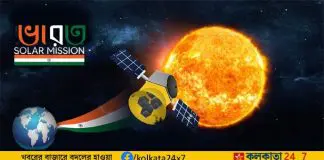 Aditya-L1 Solar Mission