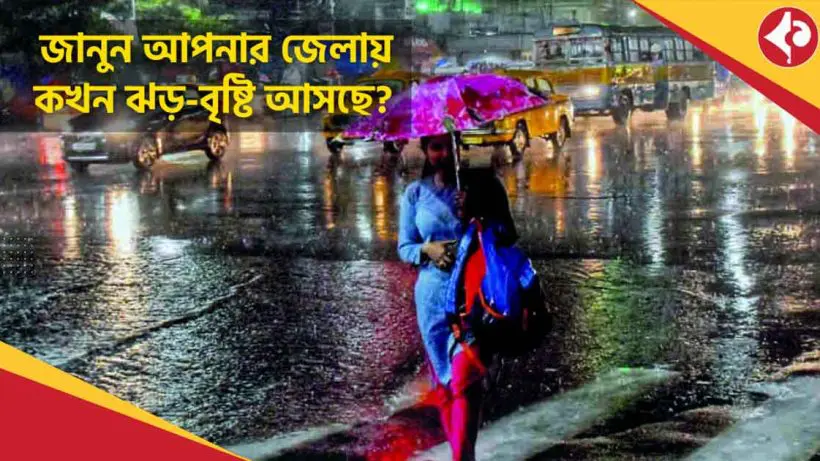 West Bengal Weather