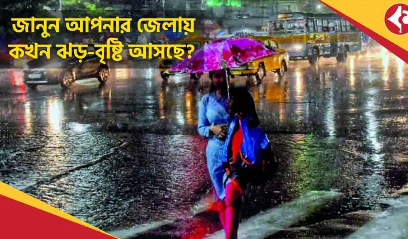 West Bengal Weather