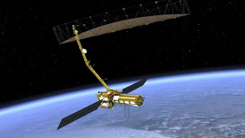 nisar india us partnership