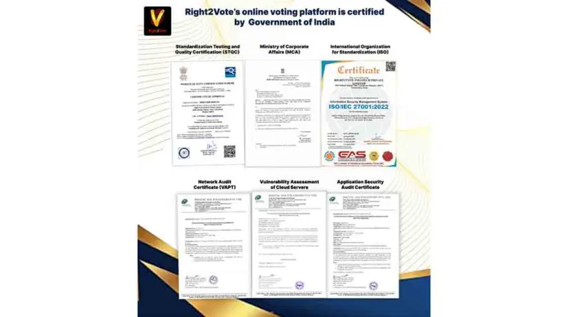 India’s Most Trusted eVoting Platform Certified by STQC, ISO & MCA