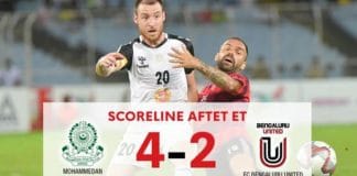 Mohammedan Sporting Club in the final