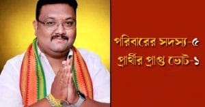 BJP leader D Karthik