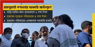 Mamata Banerjee announces huge financial compensation and job in Rampurhat incident