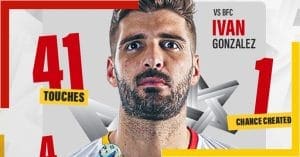 East Bengal tweets about Ivan Gonzalez