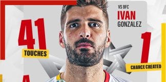 East Bengal tweets about Ivan Gonzalez