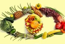 Best Healthy Foods for Healthy Eyes