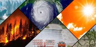 India climate change