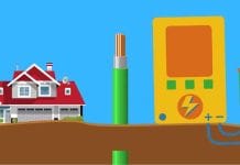 Home electrical equipment getting damaged due to constant power surges.