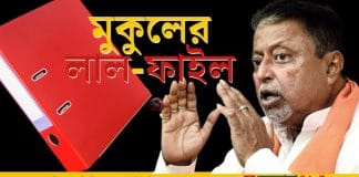 Mukul Roy Red File Kolkata24x7 GFX image featuring a red file with the name "Mukul Roy" on it, surrounded by magnifying glasses and other investigative tools