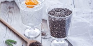 "Step-by-Step Guide to Successful Chia Seed Cultivation: Unlocking the Potential of a Superfood