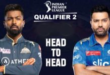 GT vs MI Head-to-Head Record