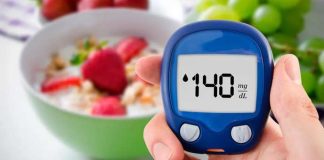 Manage Diabetes Levels india