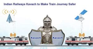 Introducing 'Kavach': The Revolutionary Anti-Collision Device for Trains