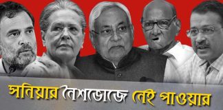 opposition meeting, Bengaluru, Congress, Mallikarjun Kharge, Sonia Gandhi, AAP, discussions, representatives, significant gathering, political developments