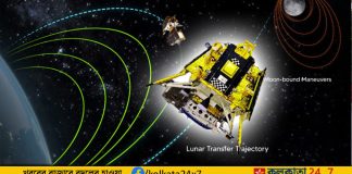 Chandrayaan-3
