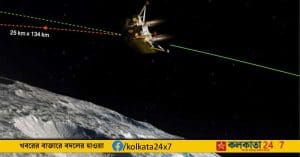 Chandrayaan-3 Mission