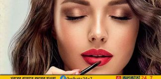 Indian Women's Expenditure on Lipsticks, Eyeliners