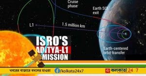 Aditya L1