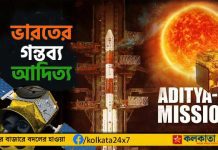 Aditya-L1 Mission