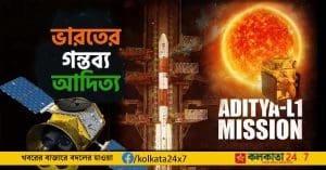 Aditya-L1 Mission