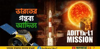 Aditya-L1 Mission