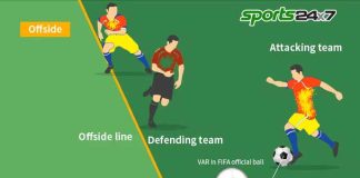 Football VAR Technology