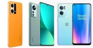 Best Selling Mobile