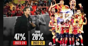 East Bengal Shows Stellar 27 percent Improvement