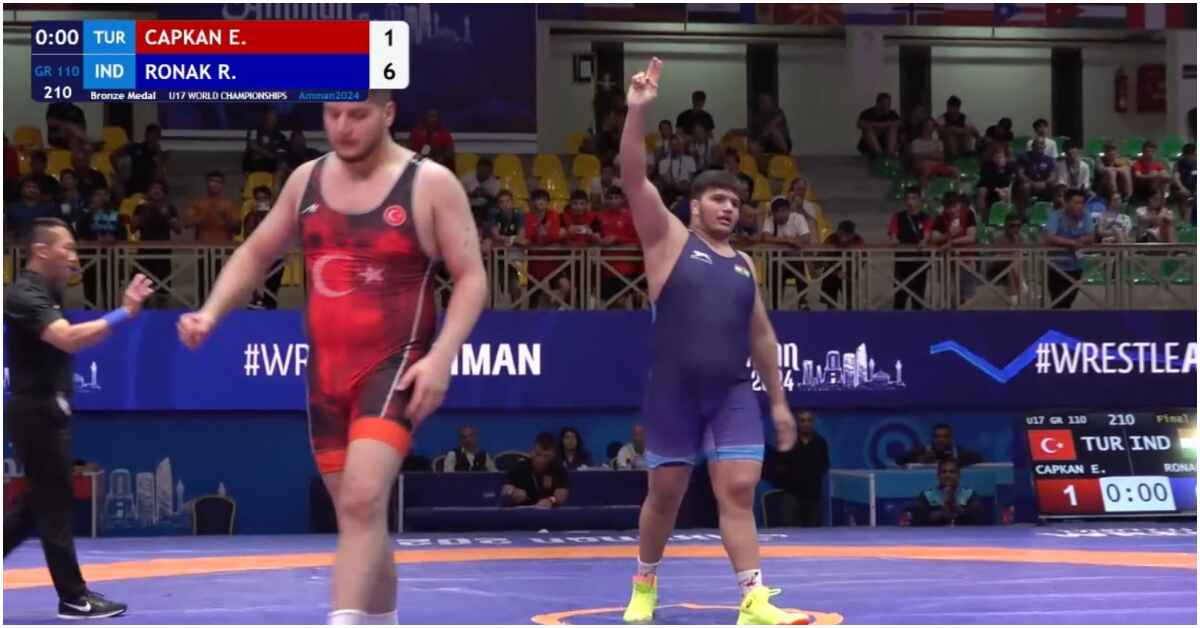 U17 World Wrestling Championship