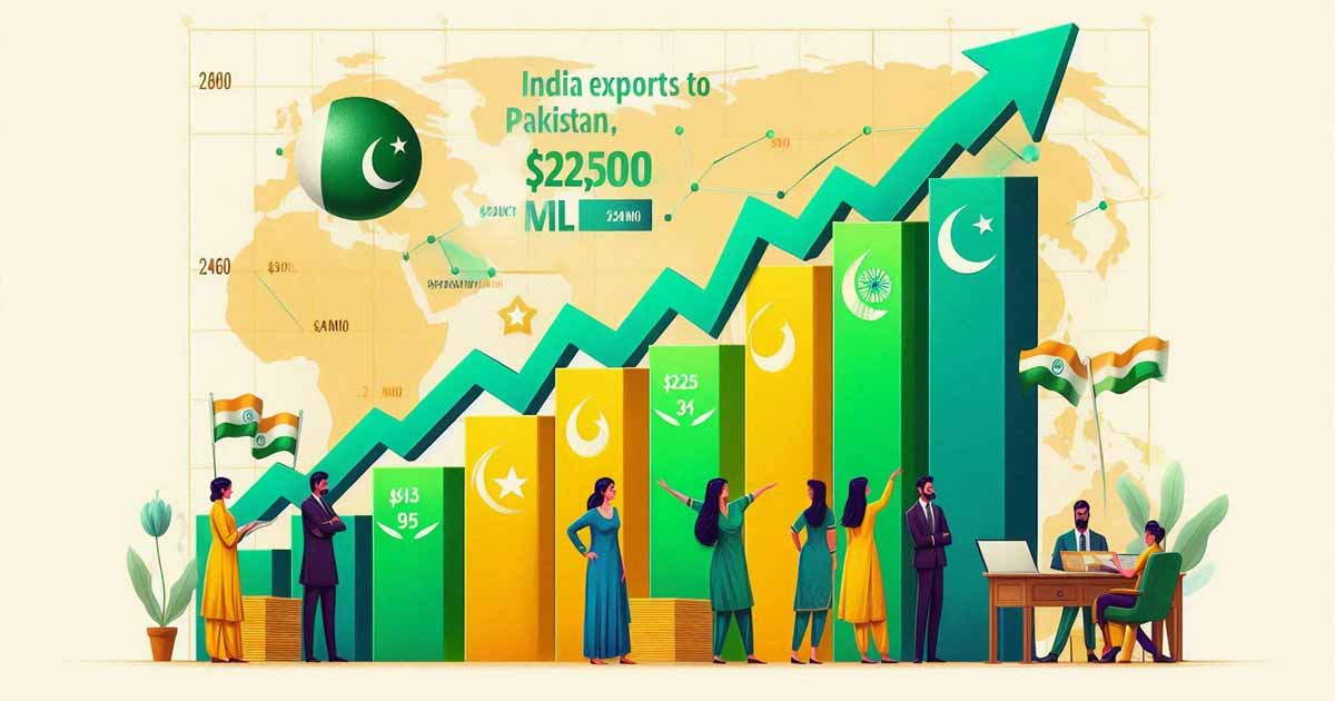 A graph showing the growth of India's exports to Pakistan over the years