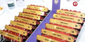 Venkatesh Iyer posibility to new captain of KKR