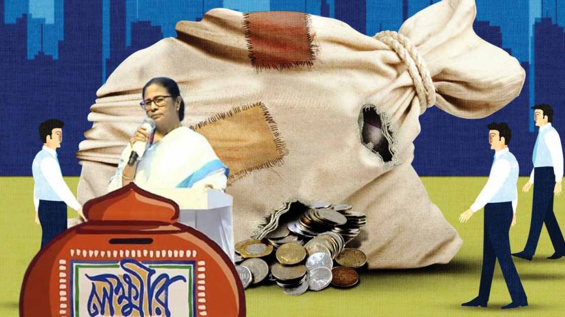 West Bengal's Rising Fiscal Deficit: Economic Concerns Amid Revenue and Capital Expenditure Imbalance