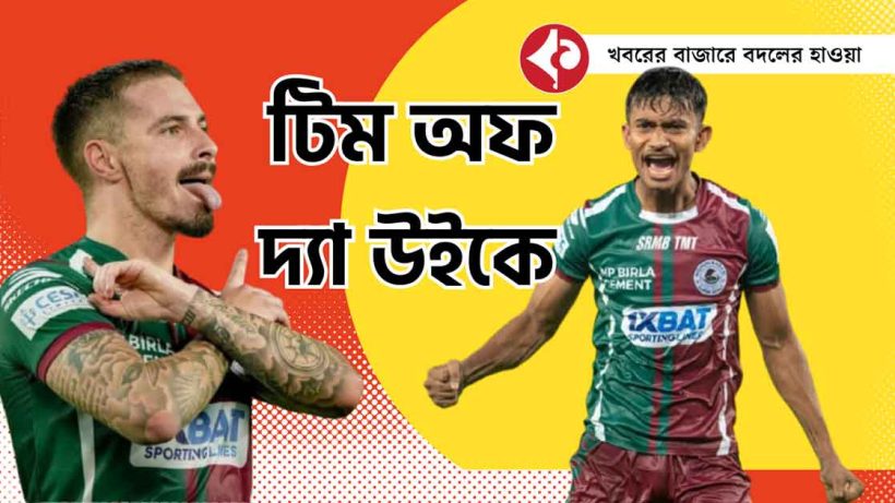 Mohun Bagan Jamie Maclaren Deependu Biswas