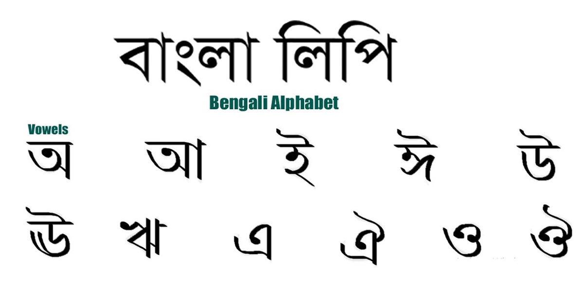 Benagli language