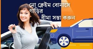 Car Insurance Premium