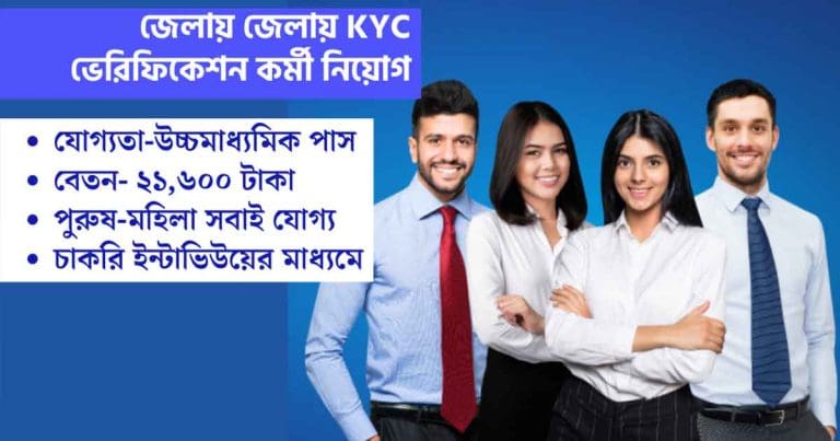 HDFC Bank Recruitment