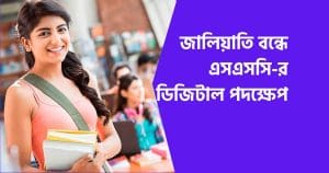 SSC Introduces Aadhaar-Based Biometric Verification for Exams