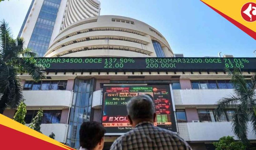 Stock market news