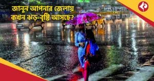 West Bengal Weather