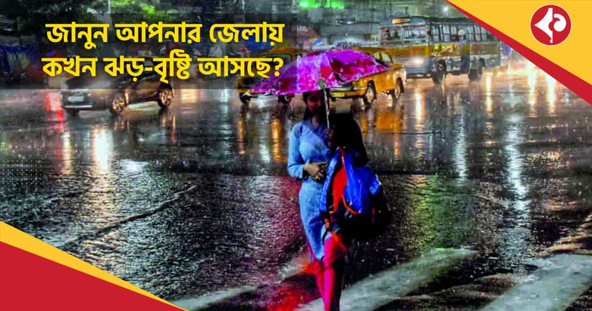 West Bengal Weather