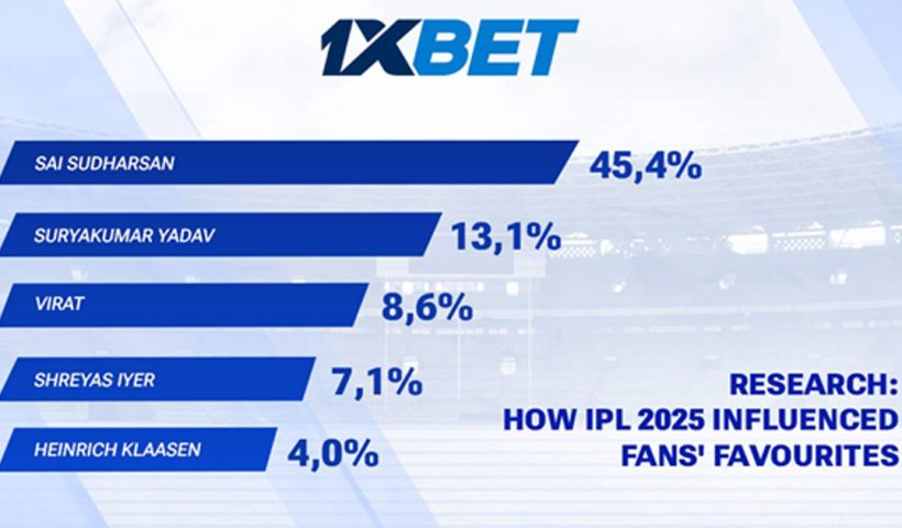 1XBet