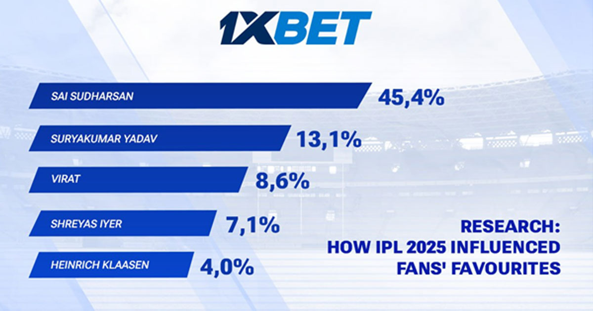 1XBet
