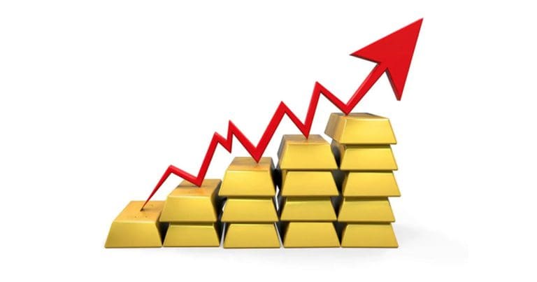 Will Gold Prices Rise in the Coming Days? How It Affects Gold Loans