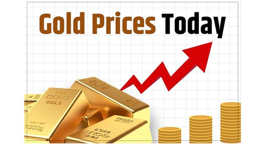 Gold Price