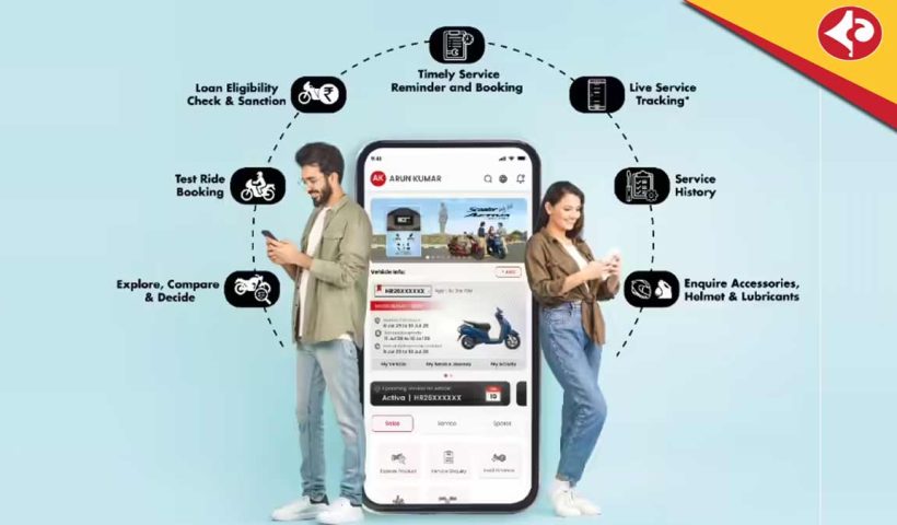Honda launches MyHonda-India app